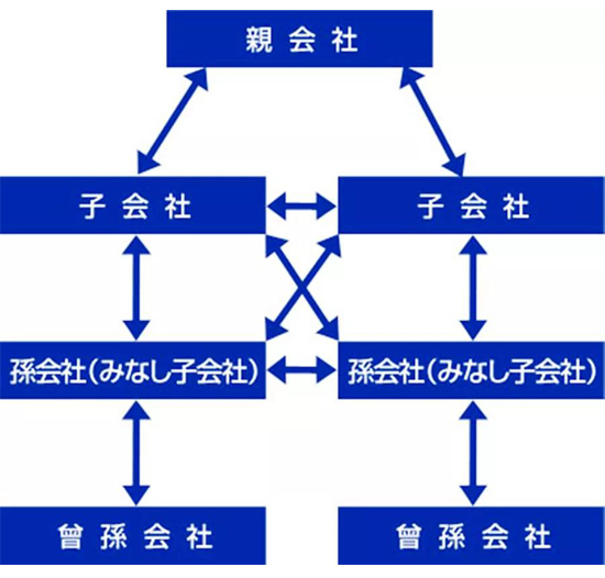 日本工作合法签证大汇总