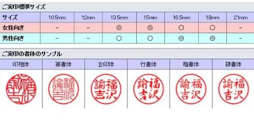 赴日工作需要准备什么样的印章