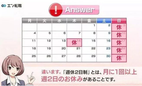 日本的“周休2日制”真的就是做五休二吗