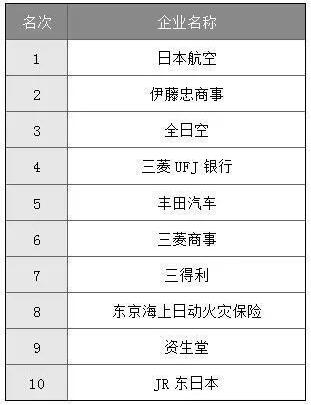 日本将出新规,方便学生留在日本工作