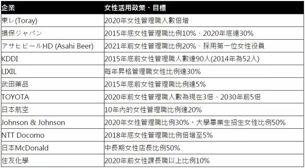大众投票排名