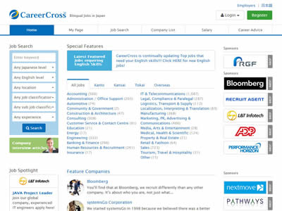 CareerCross