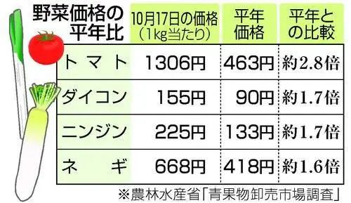 出国劳务招工 日本工作 日本工作 日本劳务