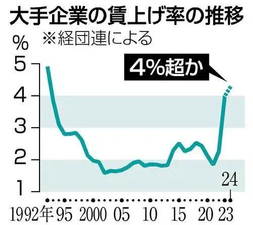 日本工作 赴日工作 日本出国劳务 日本工作 赴日工作 日本出国劳务