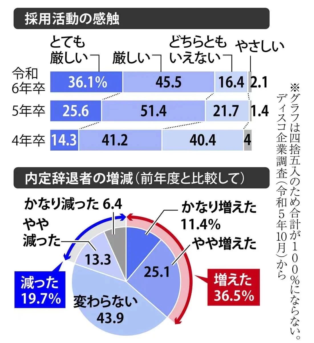 日本工作 赴日工作 日本出国劳务 日本工作 赴日工作 日本出国劳务
