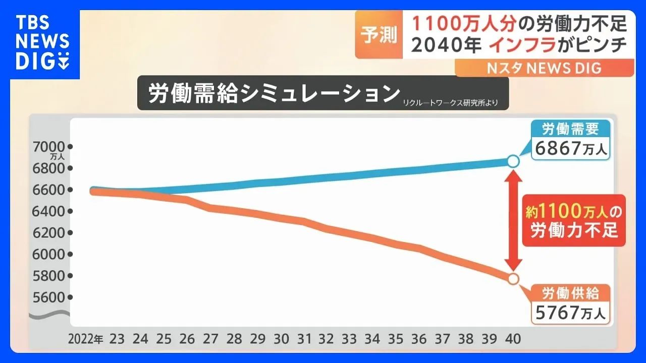 日本劳务 赴日工作 日企招聘网 日本劳务 赴日工作 日企招聘网
