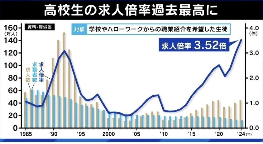 日本劳务 赴日工作 日企招聘网 日本劳务 赴日工作 日企招聘网
