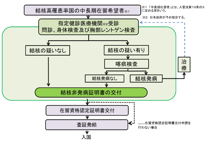 日本劳务派遣 日本劳务派遣