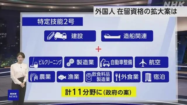 日本工作 日本工作