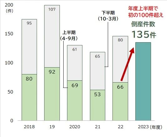 日企招聘网 日本工作 日企招聘网 日本工作