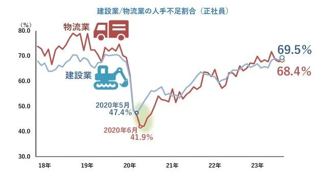 日企招聘网 日本工作 日企招聘网 日本工作