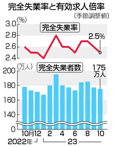 出国劳务信息 日本就业 出国劳务信息 日本就业