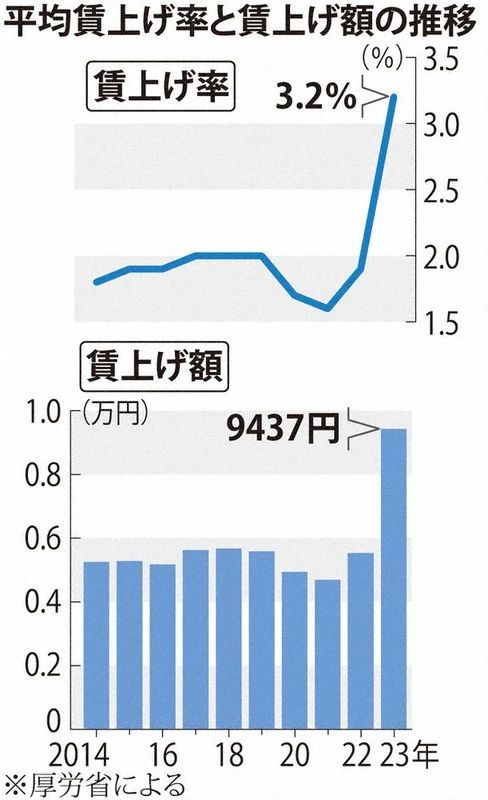 出国劳务信息 日本就业 出国劳务信息 日本就业