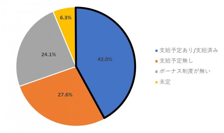 去日本工作的条件 日本打工 去日本工作的条件 日本打工