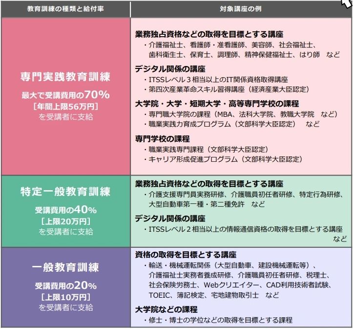 去日本工作的条件 日本打工 去日本工作的条件 日本打工