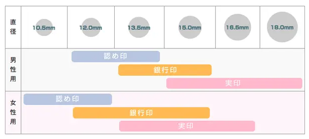 日本工作 日本工作