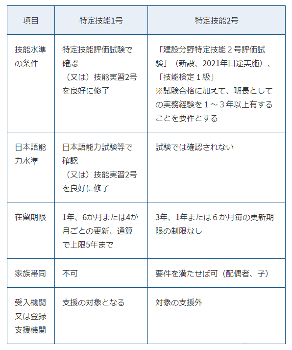 日本劳务 日本工作