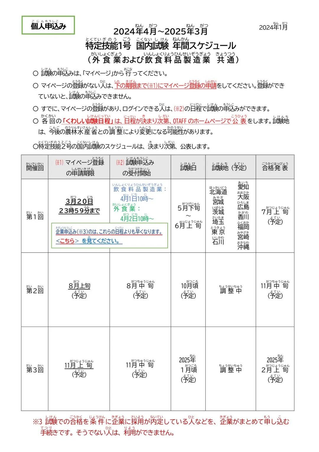 日本劳务 日本工作