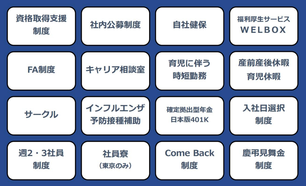赴日工作