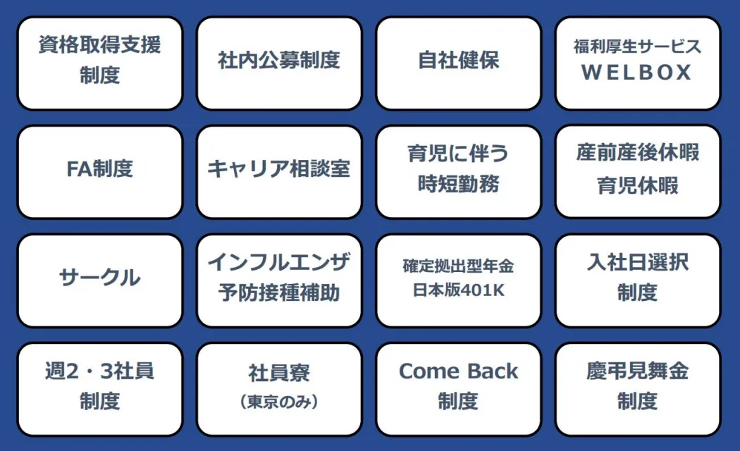 日本工作 政通劳务