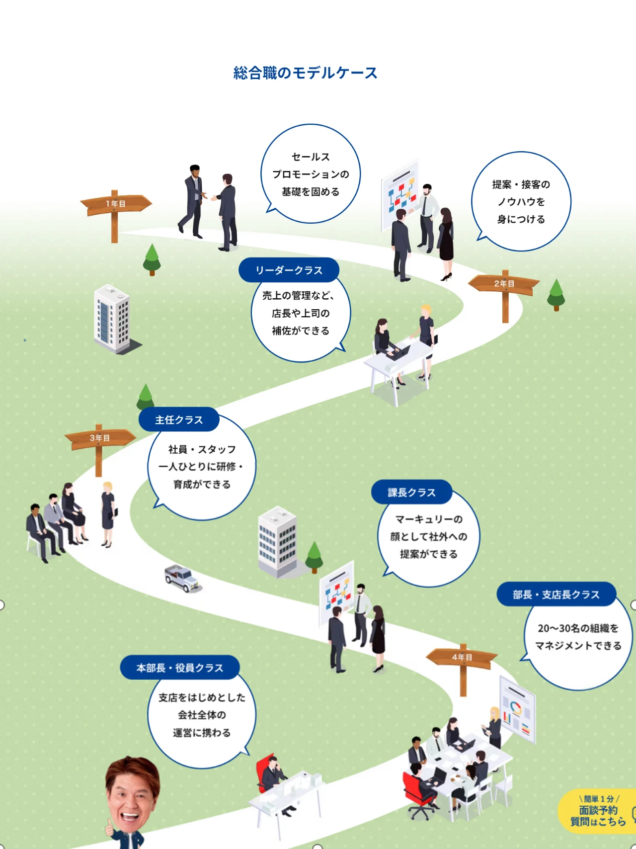 日本工作 政通劳务