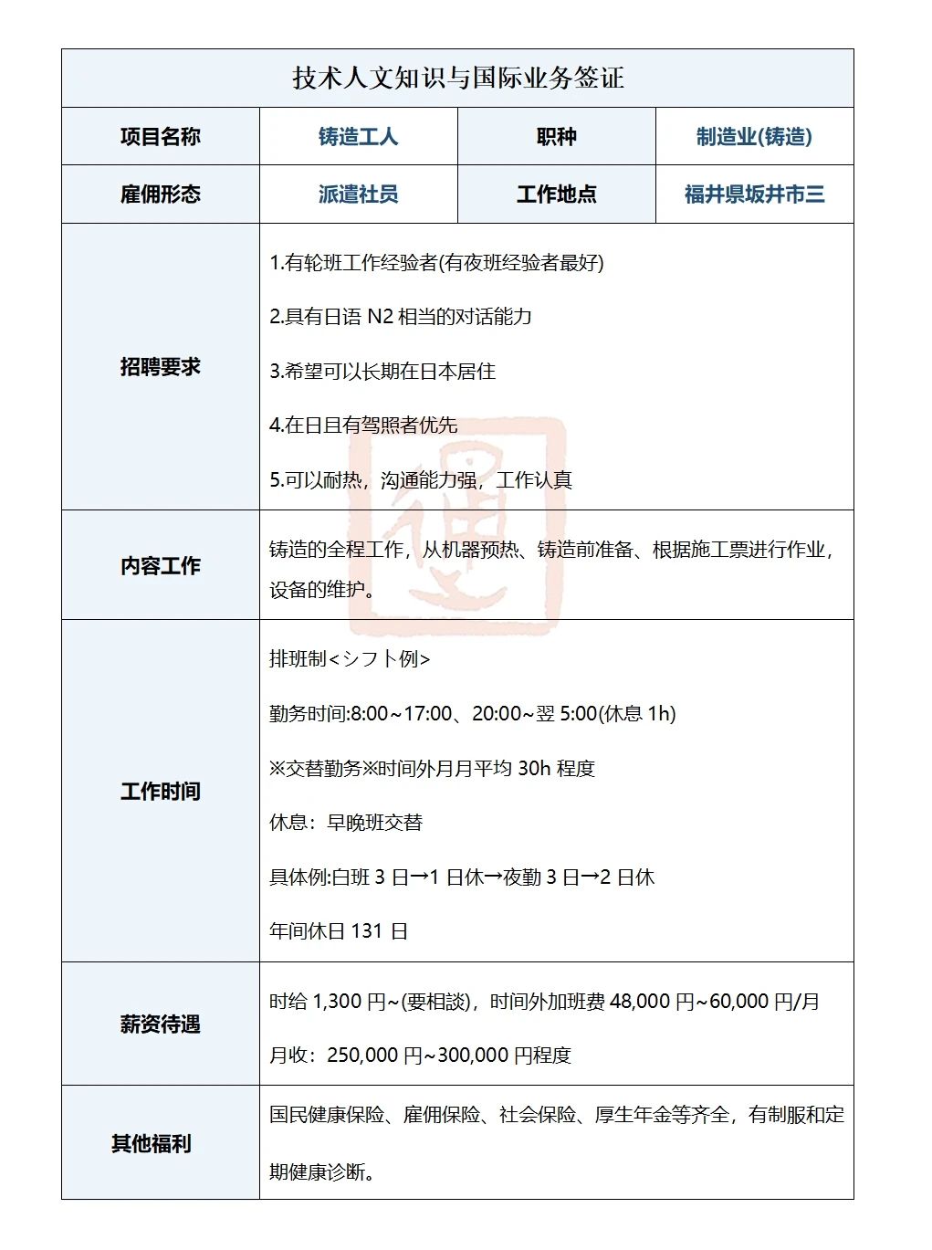 日本工作 辽宁政通