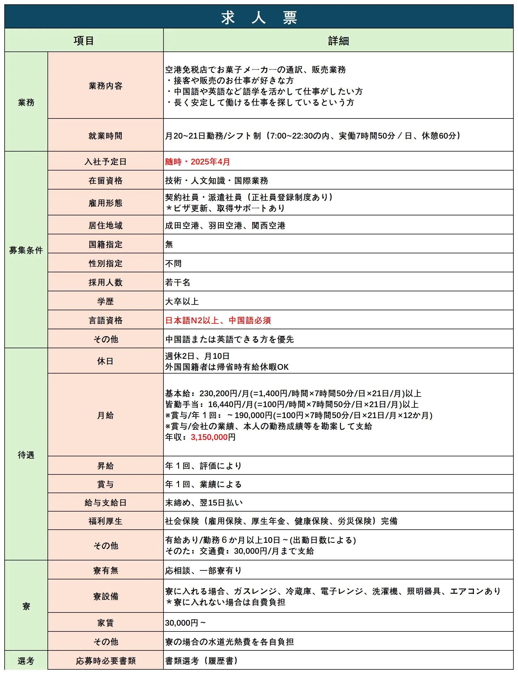 赴日工作