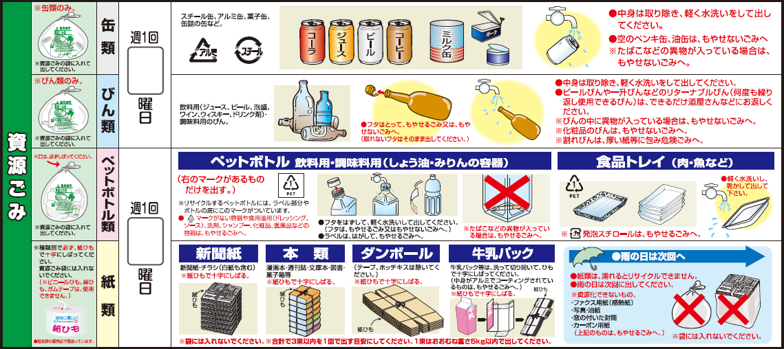 日本工作
