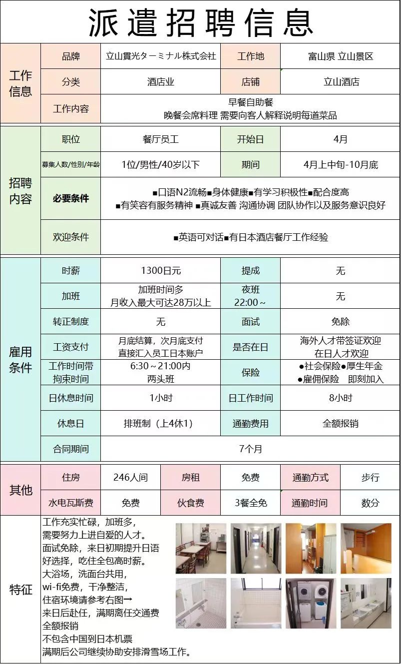日本工作