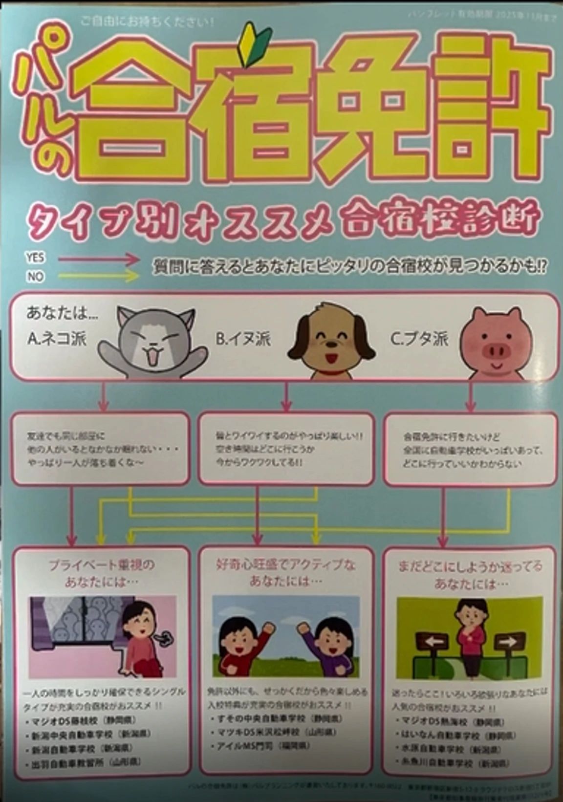 ͨ