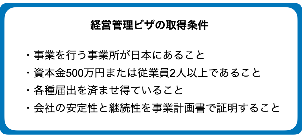 ͨ