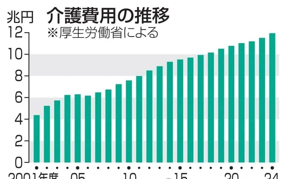 ���չ���