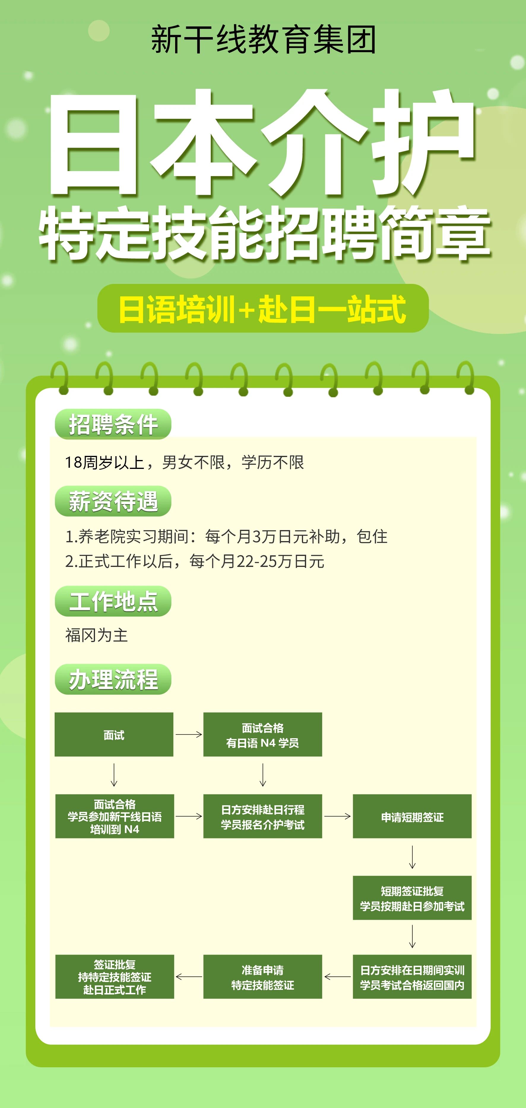 ���չ���