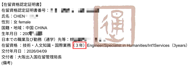 ������ѵ